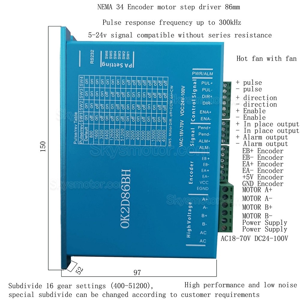 Nema 34 クローズドループステッピングモーター用ドライバー OK2D86BH 0-8.2A 24-100VDC